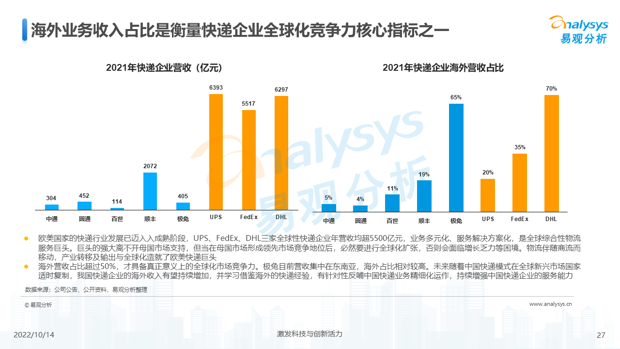 产品经理，产品经理网站